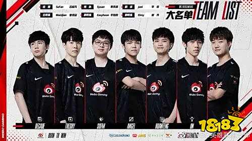 竞技体育的 竞技体育的