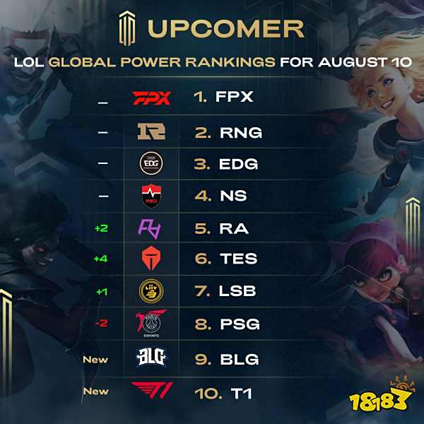 核心竞争力 核心竞争力